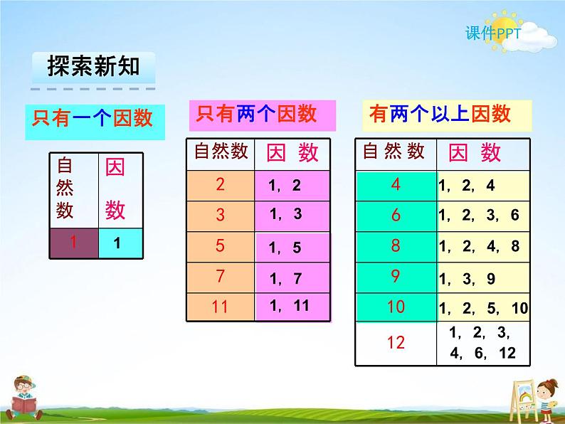 人教版五年级数学下册《2-3-1 质数和合数(一)》课堂教学课件PPT优秀公开课08