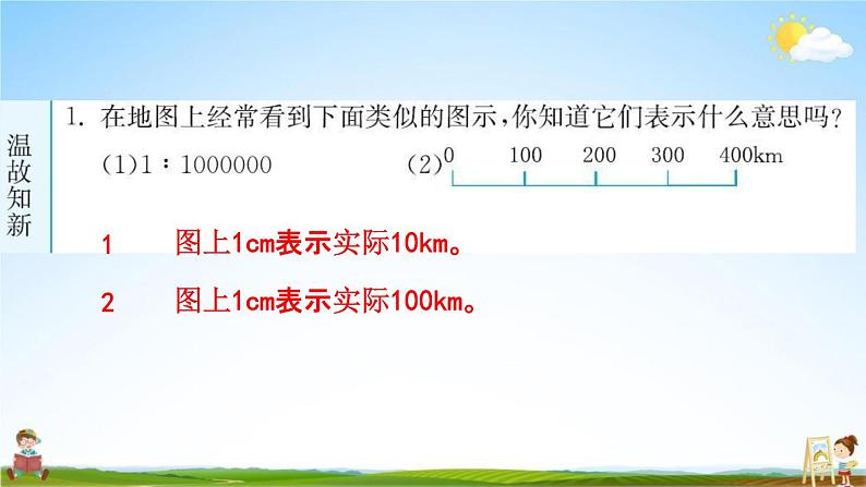 人教版六年级数学下册《4-3-1 比例尺》练习题教学课件PPT优秀公开课第2页