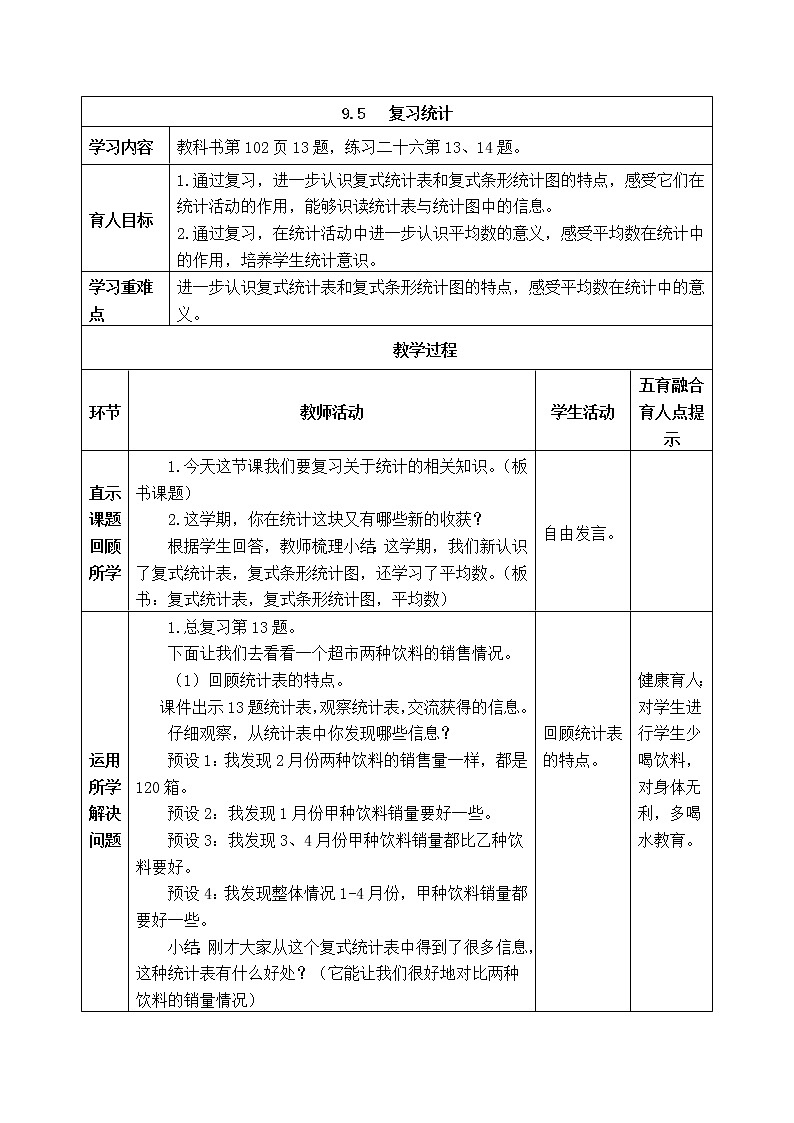 西师版四年级下册数学《9.5   复习统计》表格式教案第1页