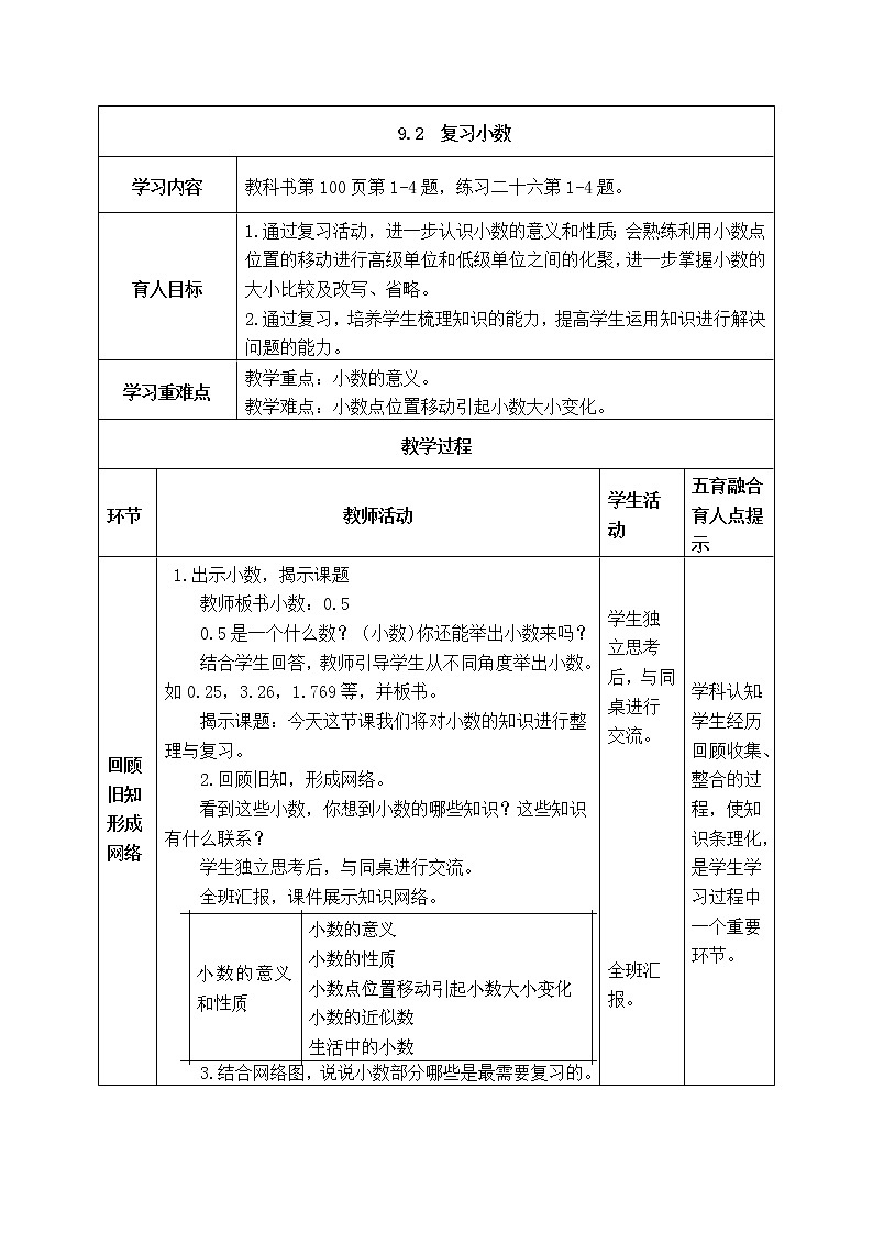 西师版四年级下册数学《9.2 复习小数》表格式教案第1页