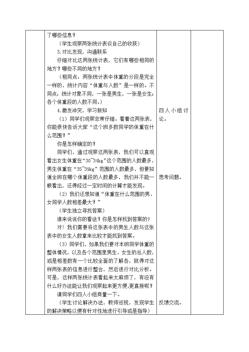 西师版四年级下册数学《8.2.1 复式统计表》表格式教案02