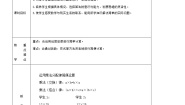 人教版四年级下册数学教案  简便计算