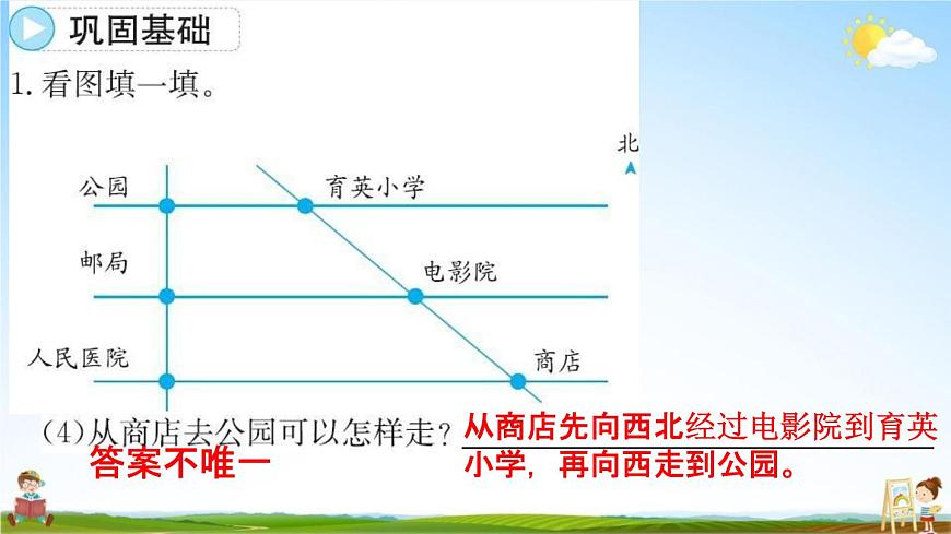 人教版三年級(jí)數(shù)學(xué)下冊(cè)《9-2 圖形與幾何》練習(xí)題教學(xué)課件PPT優(yōu)秀公開課第5頁(yè)