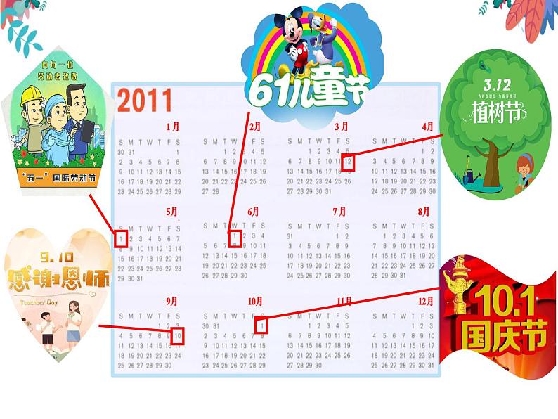 人教版小学数学三年级下册 六.年、月、日 1.年、月、日 课件05