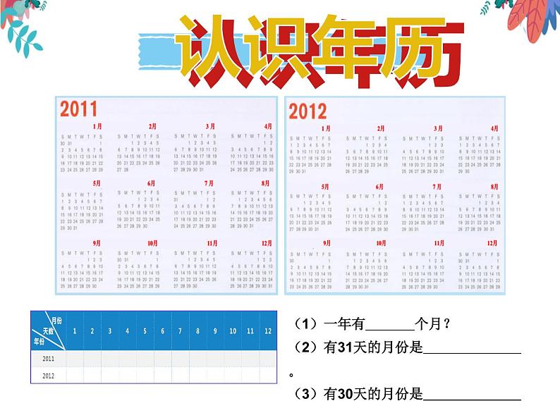 人教版小学数学三年级下册 六.年、月、日 1.年、月、日 课件07