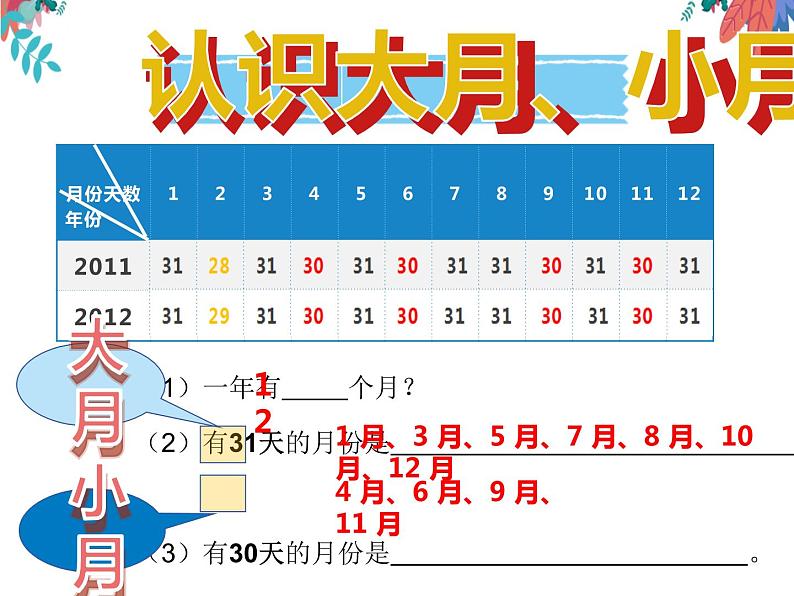 人教版小学数学三年级下册 六.年、月、日 1.年、月、日 课件08