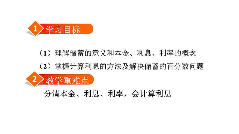 人教版数学六年级下册 2.4 利率 课件02