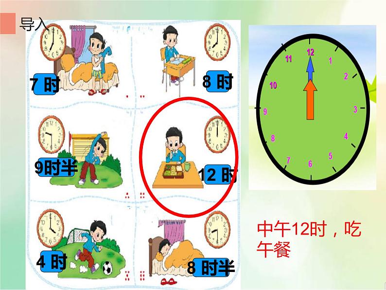 人教版小学数学三年级下册 六.年、月、日 2.二十四时计时法 课件第6页
