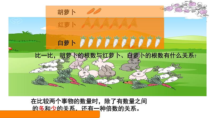 三年级数学上册课件-5.倍的认识(37)- 人教版 14张04