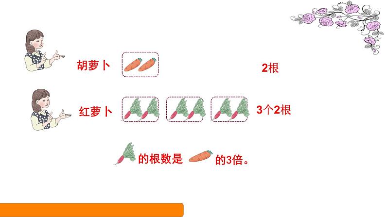 三年级数学上册课件-5.倍的认识(37)- 人教版 14张05