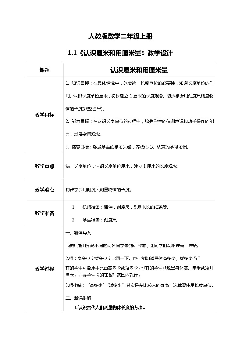 1.1认识厘米和用厘米量(教案)第1页