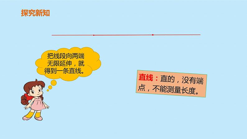 四年级上册数学教学课件 第三单元 第一课时《线段、直线、射线》人教版 11张05