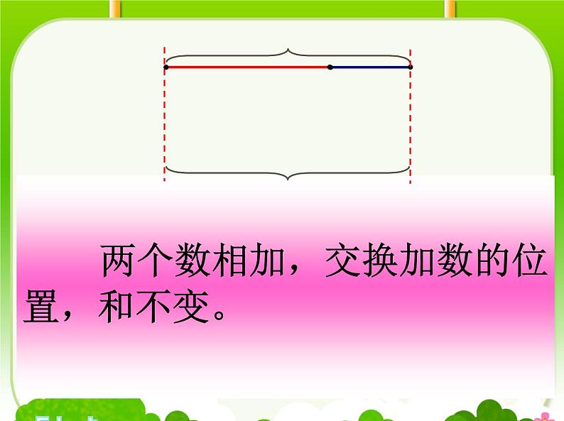 四年级上册数学课件 - 3.1 加法运算定律 北京版(共18张PPT)第5页