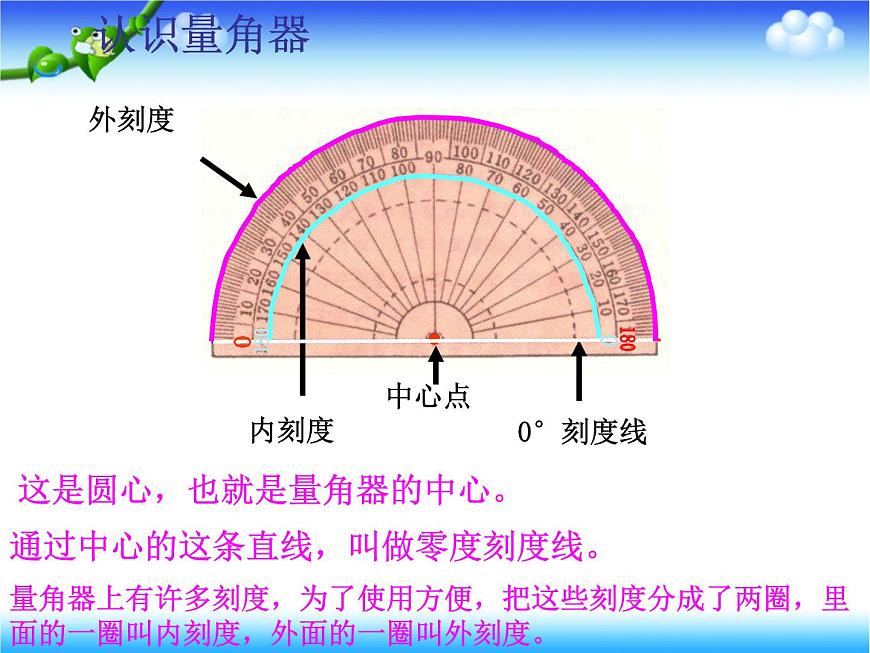 四年級上冊數(shù)學(xué)課件 - 4.2 角的度量   北京版（共31張PPT）第8頁