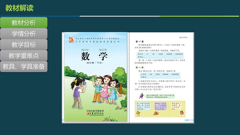 苏教版小学数学四年级下册一亿有多大说课课件第4页