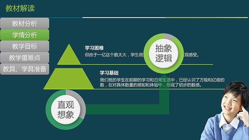 苏教版小学数学四年级下册一亿有多大说课课件第5页