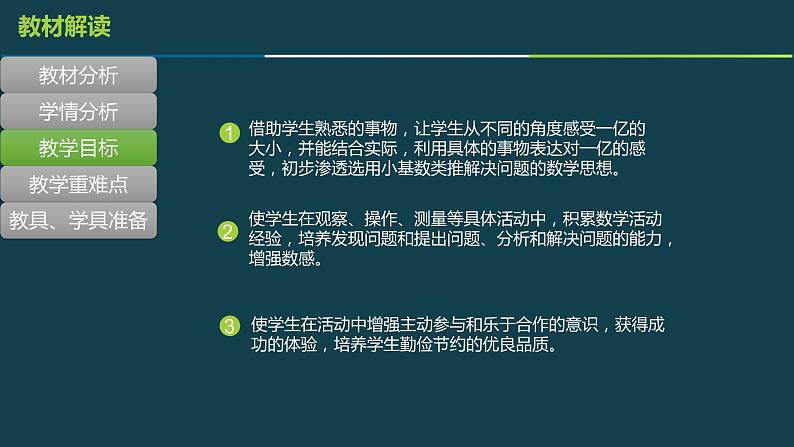 苏教版小学数学四年级下册一亿有多大说课课件第6页