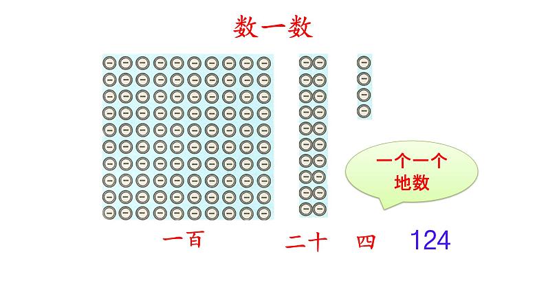 冀教版小学二年级数学 三.认识1000以内的数 课件第4页