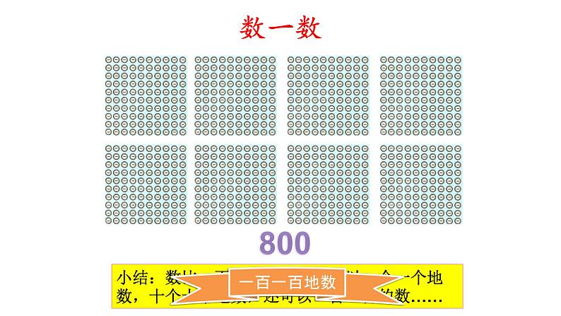 冀教版小学二年级数学 三.认识1000以内的数 课件第6页
