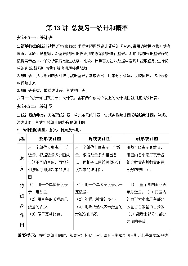 北师大版数学六年级下 第十三讲 总复习—统计和概率 基础版(教师版+学生版)学案01