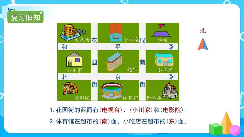 1.2.1《认识东北、东南、西北、西南》课件+教案+导学案+备课方案+练习02