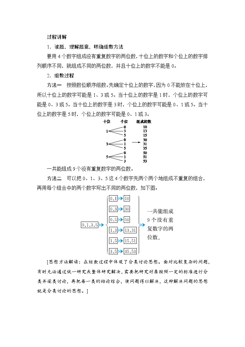 8.1《稍复杂的排列》课件+教案+导学案+备课方案+练习02