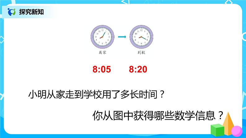 人教版数学三上1.2《解决问题--经过时间的计算》课件第5页