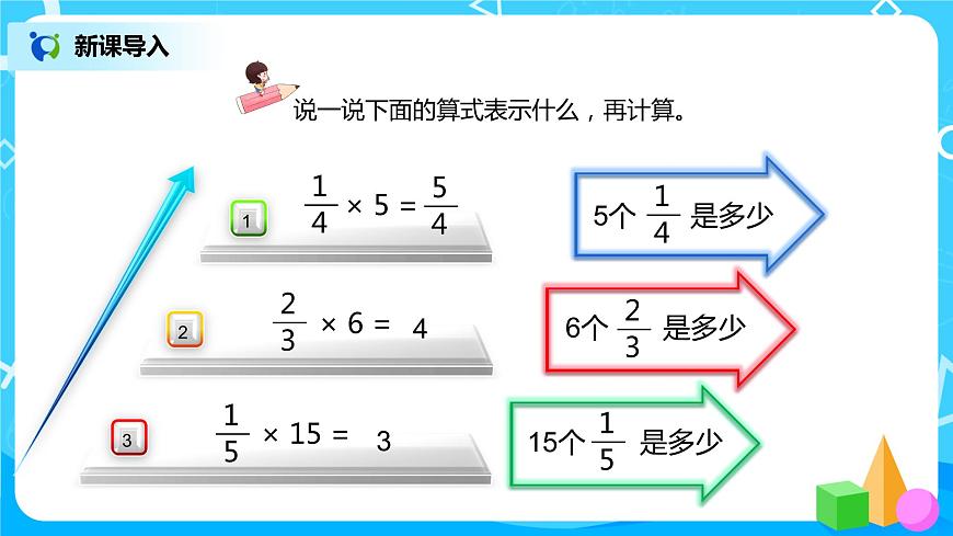 人教版小學(xué)數(shù)學(xué)六年級上冊1.2《分?jǐn)?shù)乘整數(shù)(2)》PPT課件第2頁