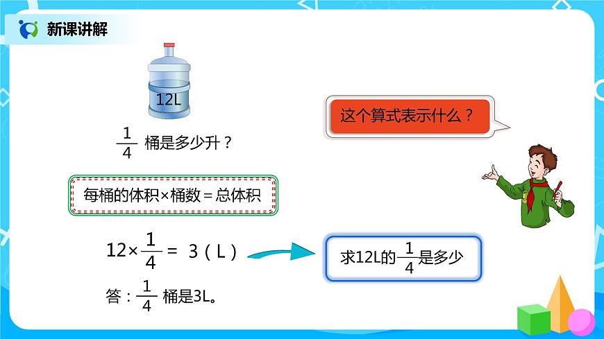 人教版小學(xué)數(shù)學(xué)六年級上冊1.2《分?jǐn)?shù)乘整數(shù)(2)》PPT課件第6頁
