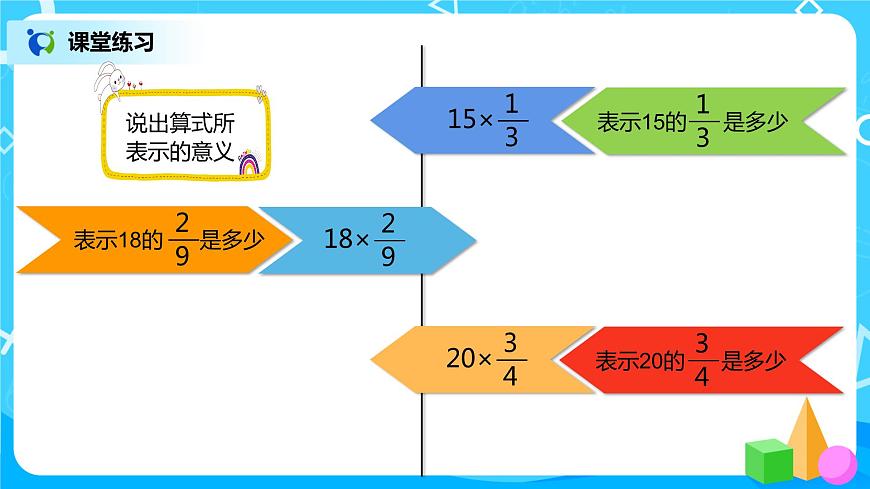 人教版小學(xué)數(shù)學(xué)六年級上冊1.2《分?jǐn)?shù)乘整數(shù)(2)》PPT課件第8頁