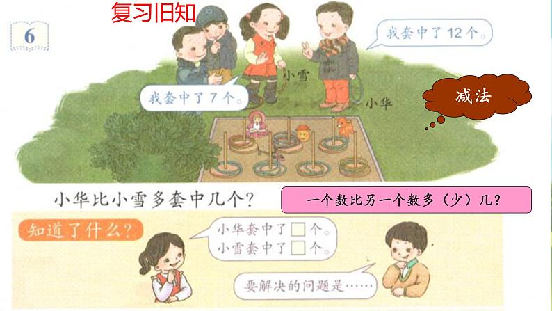 2.4整理和复习 人教版数学一年级下册 课件3第2页