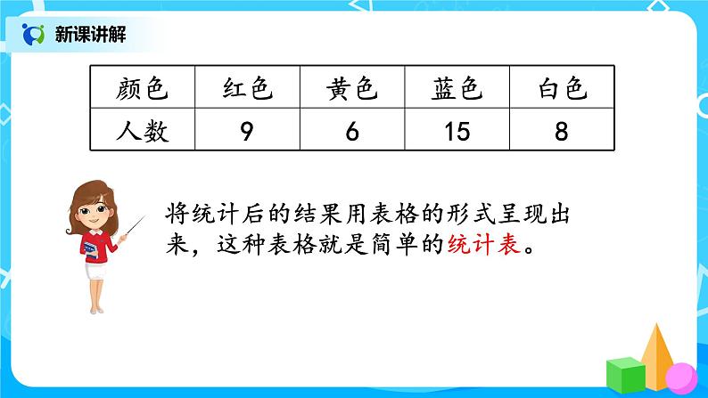 人教版小学数学二年级下册1.1《数据收集整理(1)》课件+教案05