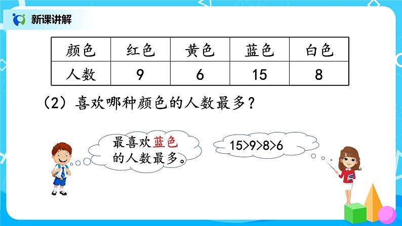 人教版小学数学二年级下册1.1《数据收集整理(1)》课件+教案07