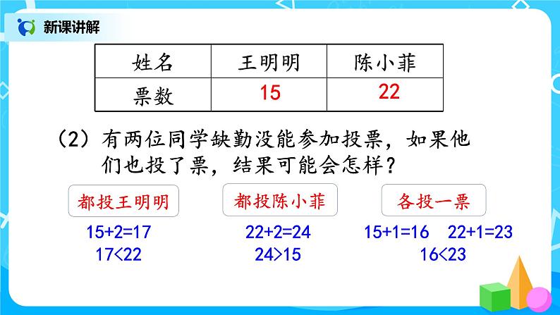 人教版小学数学二年级下册1.2《数据收集整理(2)》课件第7页
