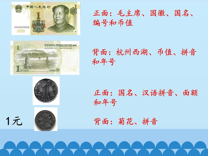 青岛版(五四制)一年级下册 五 小小存钱罐——人民币的认识-_(课件)第4页
