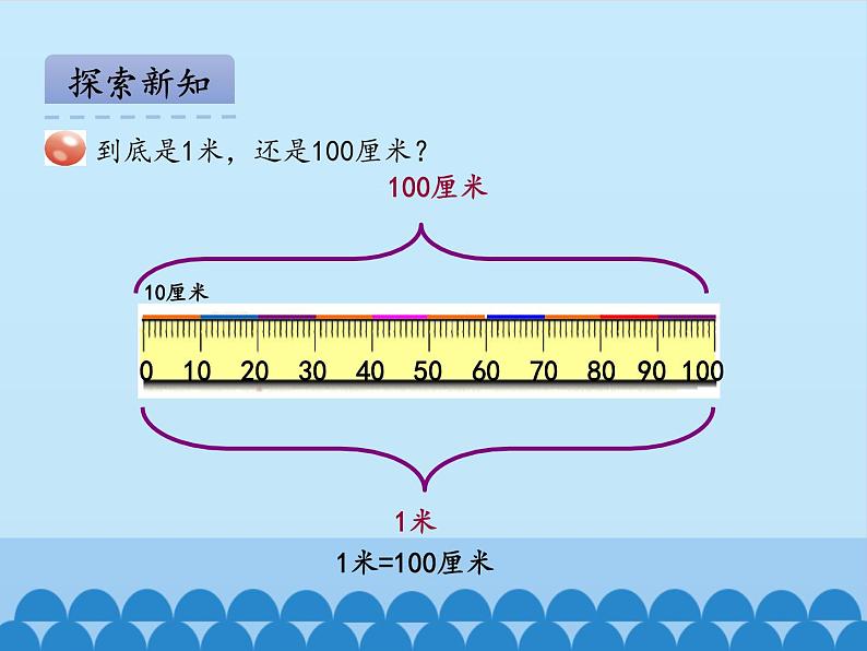 青岛版(五四制)一年级下册 八 阿福的新衣——厘米、米的认识-第二课时_(课件)05