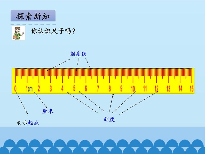 青岛版(五四制)一年级下册 八 阿福的新衣——厘米、米的认识-_(课件)05