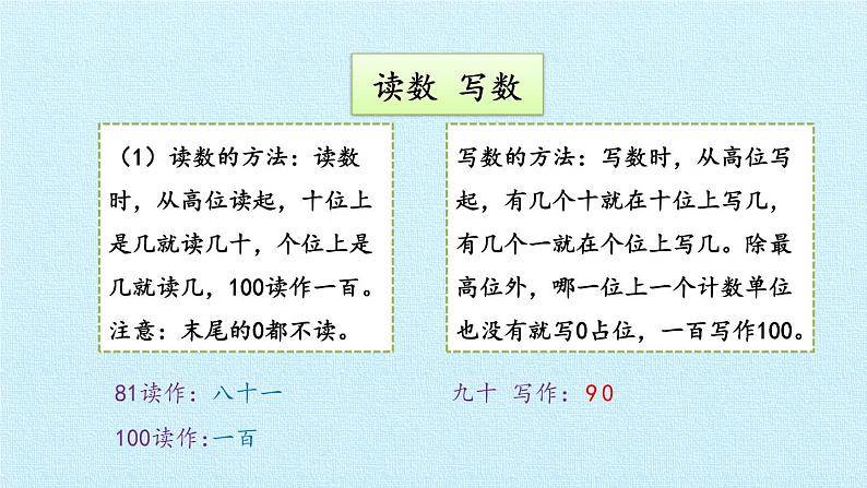 青岛版(五四制)一年级下册 二 丰收了——100以内数的认识 复习(课件)第5页