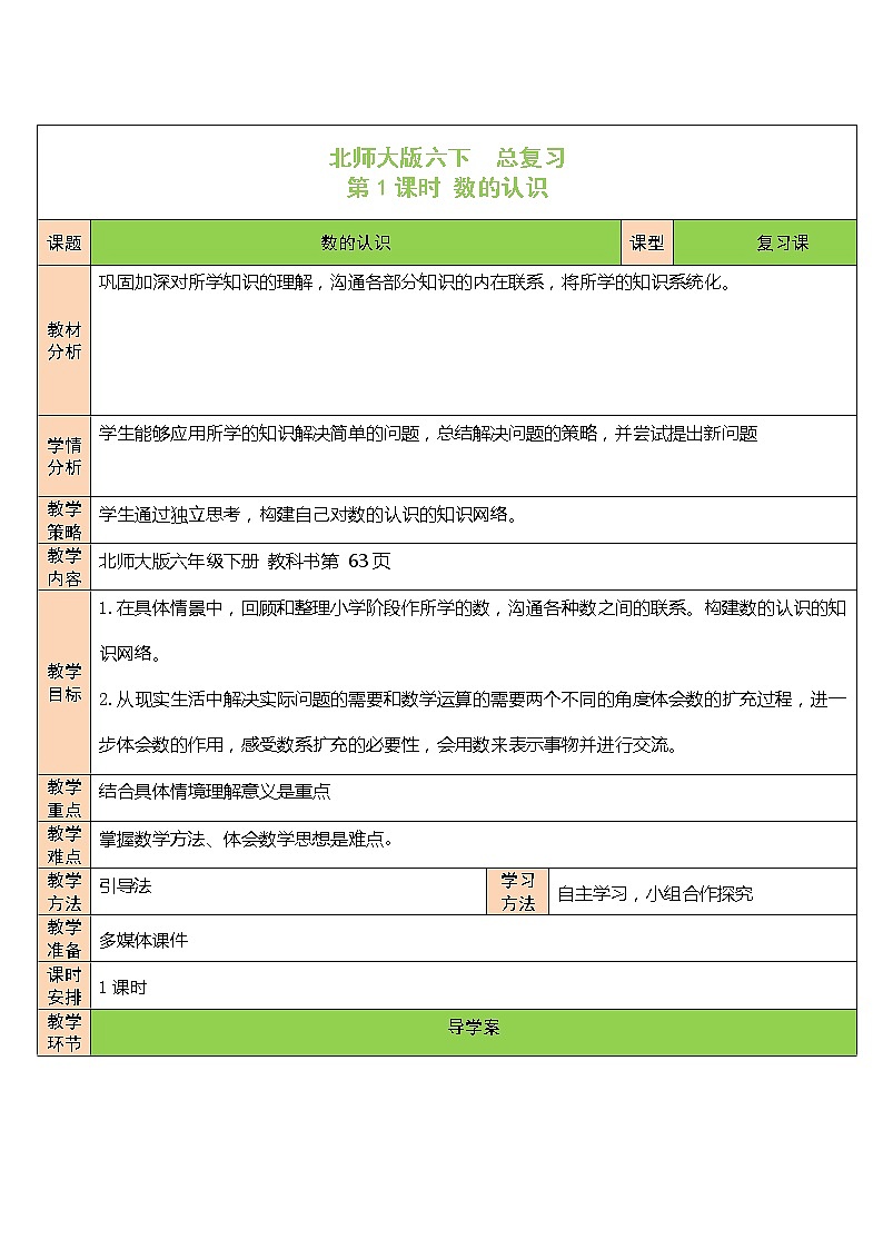 北师大版 6年级下册数学 总复习数与代数第1节数的认识第1课时 数的认识(表格式教案)第1页