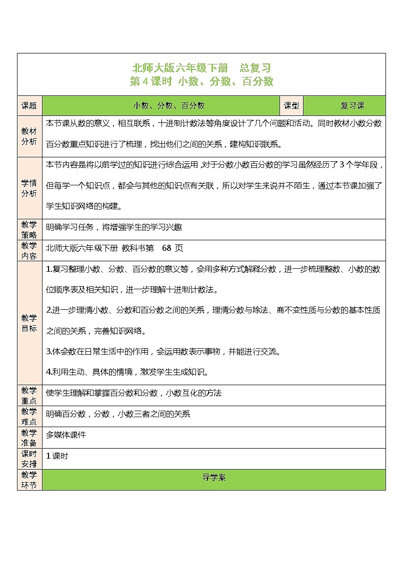 北师大版 6年级下册数学 总复习数与代数第1节数的认识第4课时 小数、分数、百分数(表格式教案)第1页