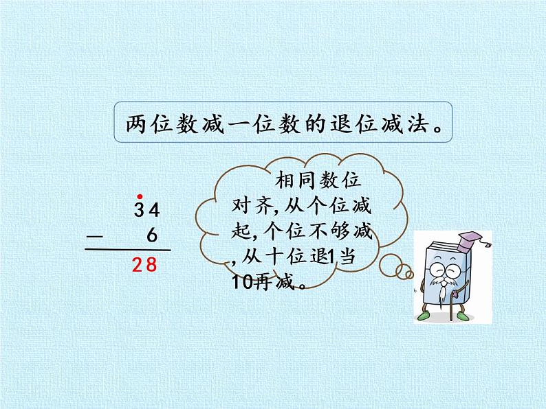 苏教版数学一年级下册 六 100以内的加法和减法(二) 复习(课件)05