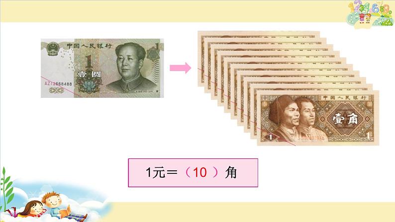 苏教版数学一年级下册 五 复习 元、角、分(课件)第3页