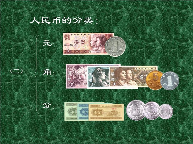 苏教版数学一年级下册 小小商店_(课件)05
