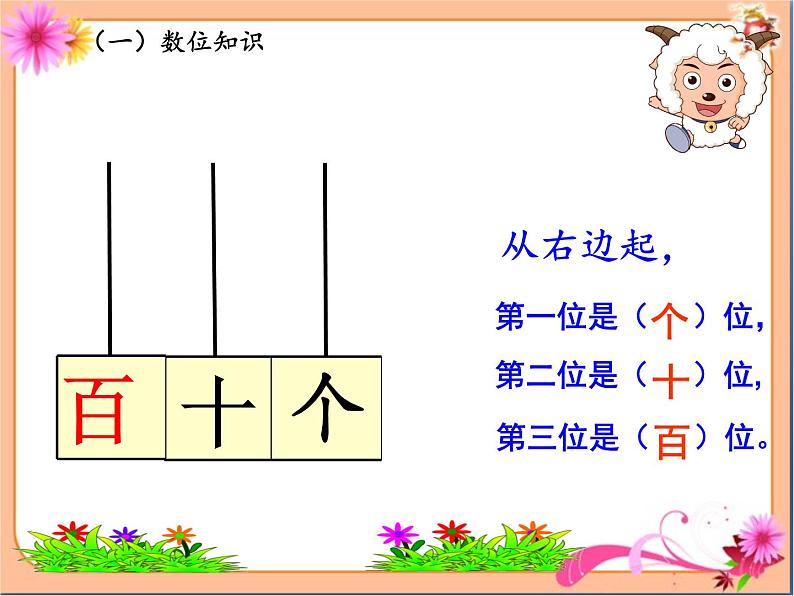 苏教版数学一年级下册 我们认识的数 数的组成和读写(课件)第3页