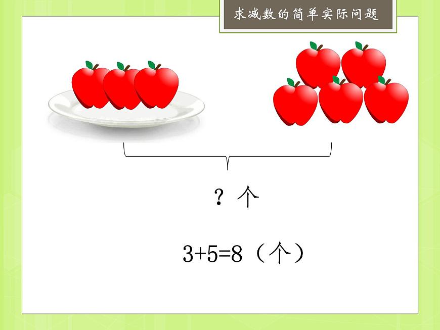 蘇教版數(shù)學(xué)一年級(jí)下冊(cè) 四 求減數(shù)的實(shí)際問(wèn)題（課件）第2頁(yè)