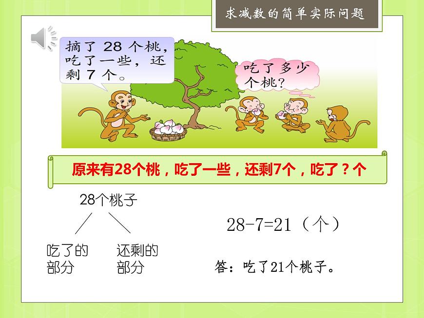 蘇教版數(shù)學(xué)一年級(jí)下冊(cè) 四 求減數(shù)的實(shí)際問(wèn)題（課件）第5頁(yè)