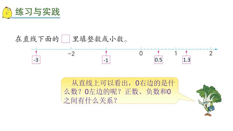 六年级数学下册课件-7.1.1整数、小数的认识 - 苏教版(共15张PPT)第7页