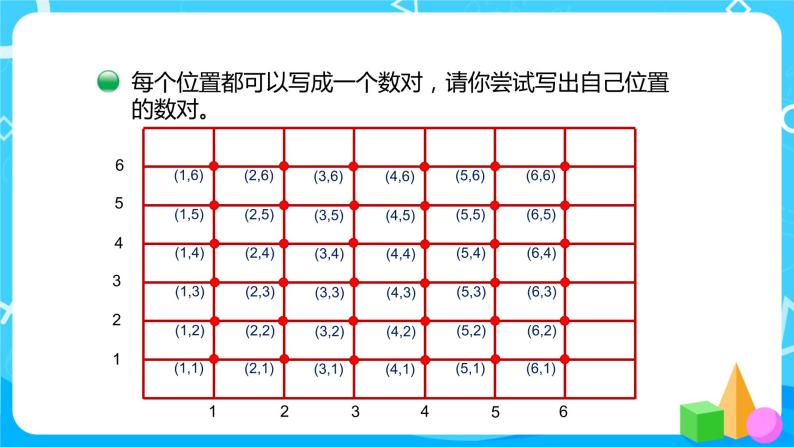 2022年秋季数学北师大版四年级上册《确定位置（一）》PPT课件07