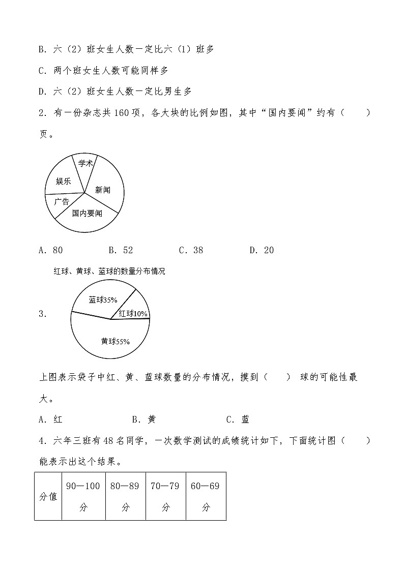 北师大版数学六年级上册《扇形统计图》课堂精练(有答案)03