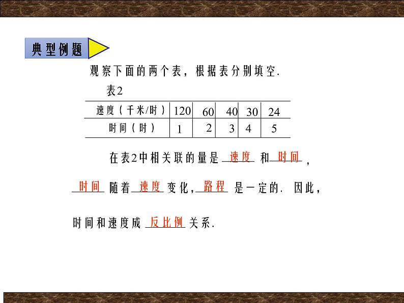 六年级数学下册课件-7.1.13正比例和反比例(1)118-苏教版(18张PPT)第7页